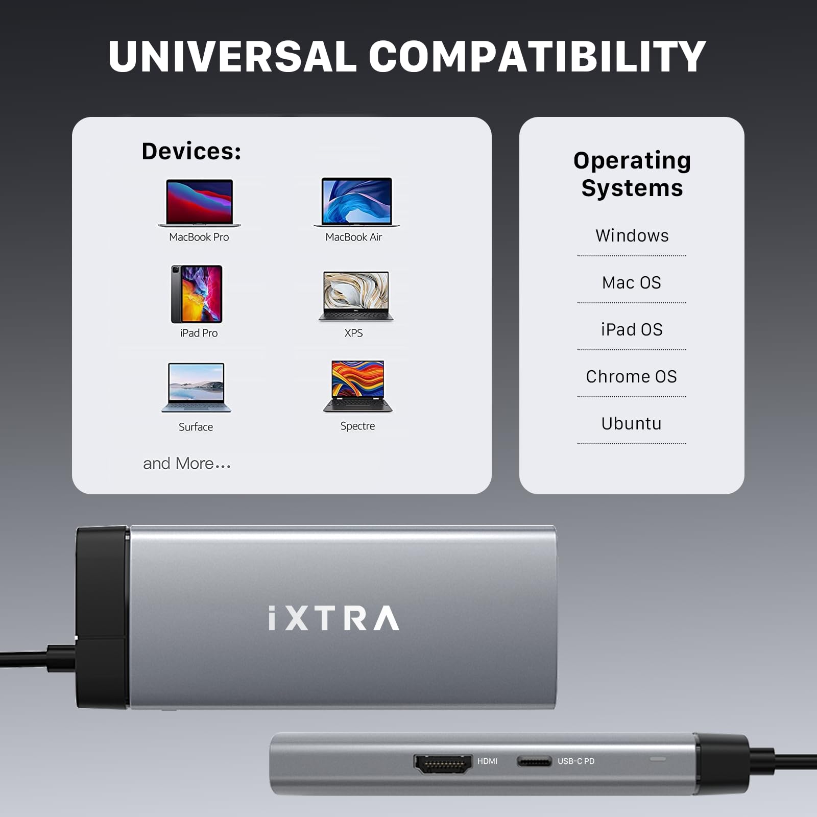 7 in 1 USB-C Type C for MacBook Pro Air Ipad