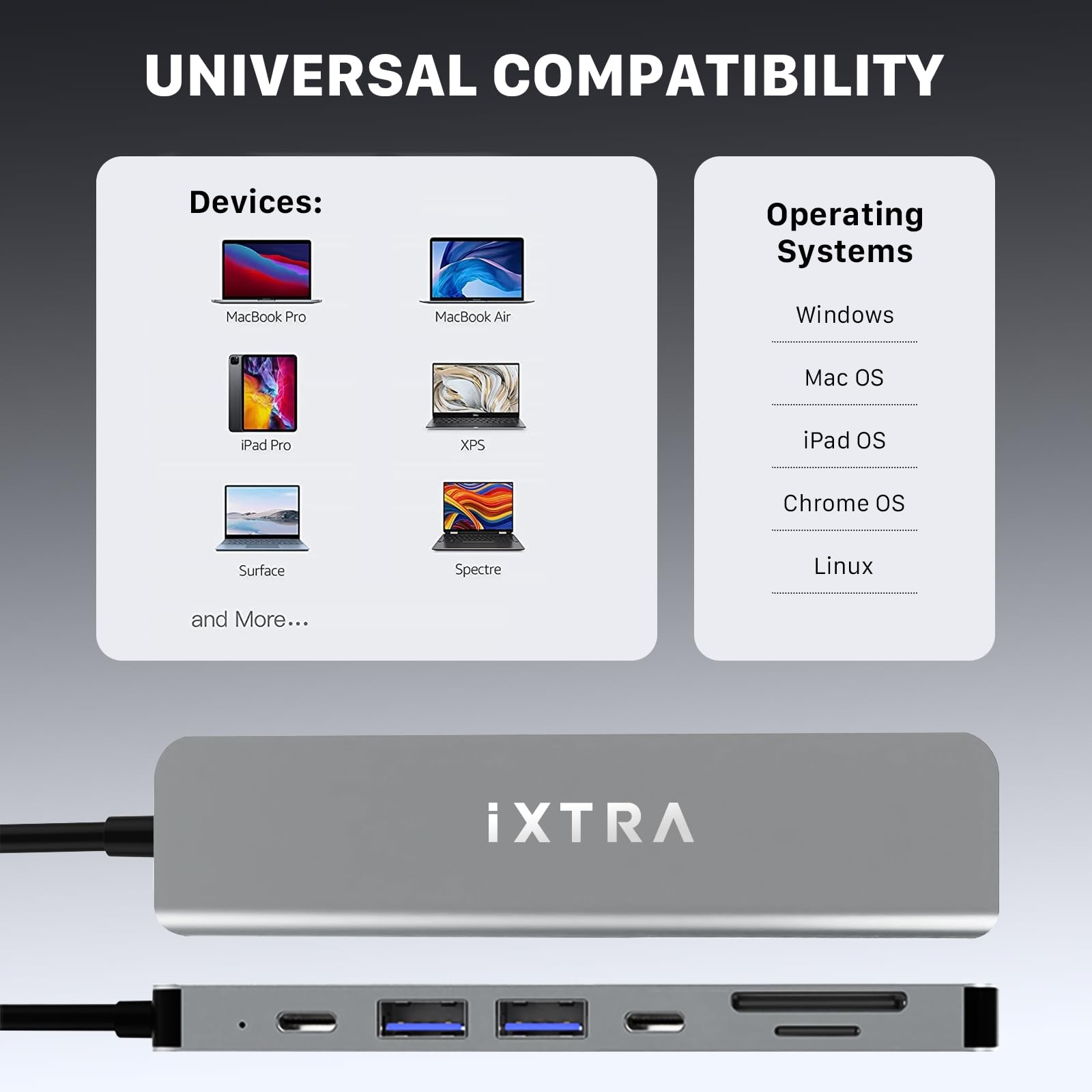 7 in 1 USB-C Multimedia Hub For MacBook & iPad Pro
