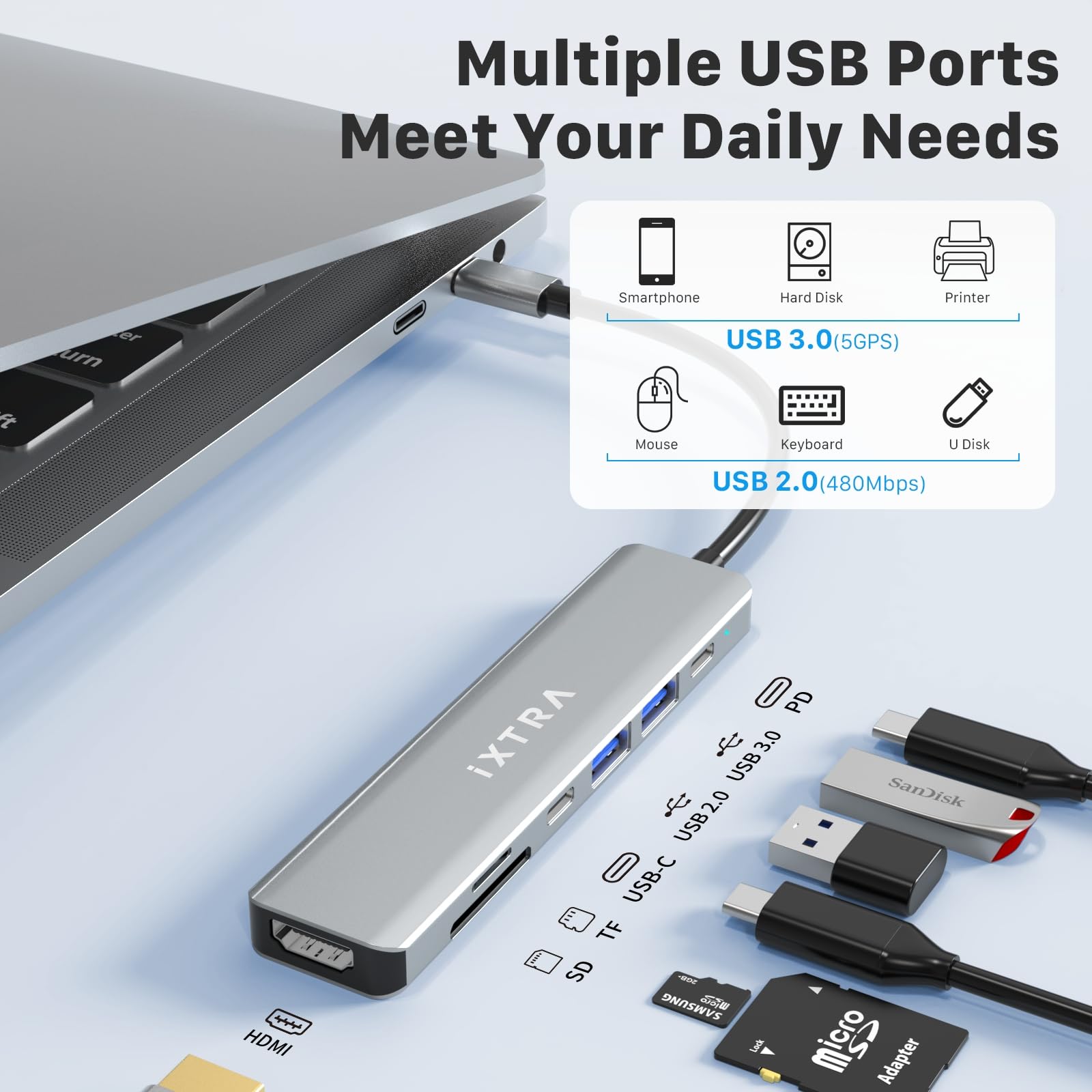 7 in 1 USB-C Multimedia Hub For MacBook & iPad Pro