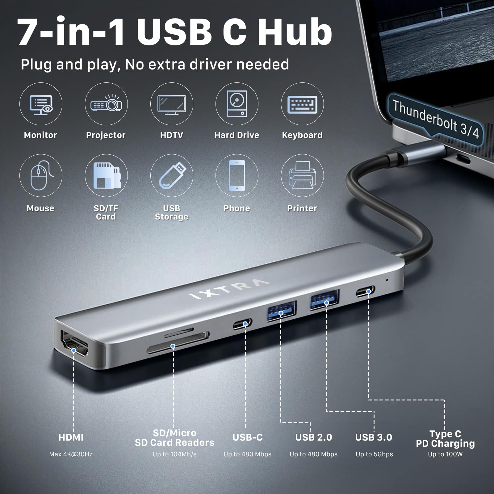 7 in 1 USB-C Multimedia Hub For MacBook & iPad Pro