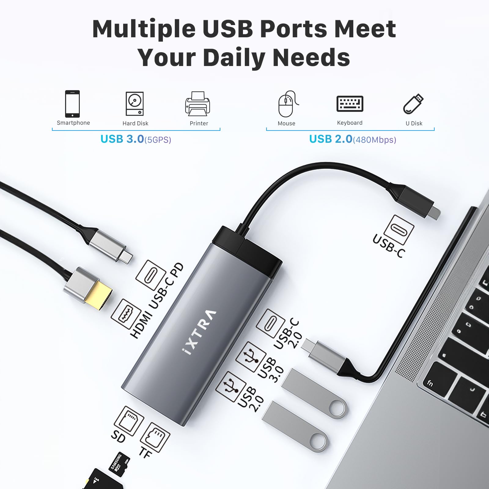 7 in 1 USB-C Type C for MacBook Pro Air Ipad
