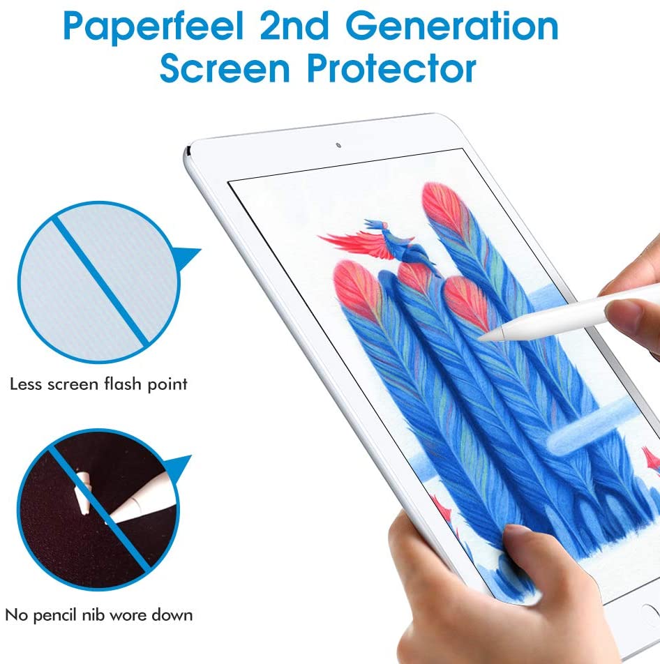 iPad Pro 12.9-inch Paper-Like Screen Protector (2022/2021/2020)