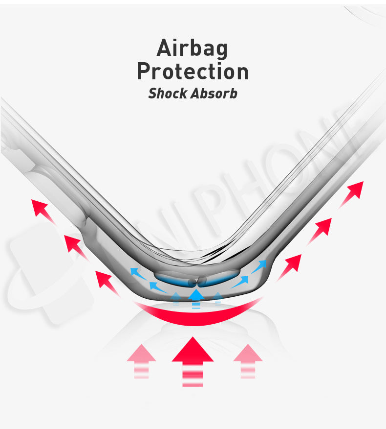 2021/2022 iPad Pro 11' & 12.9' Clear Premium Case
